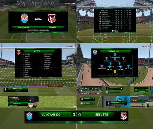 Overlays Supersport Prva NL.png