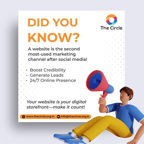 Build a High Performing Website That Drives Results.jpg