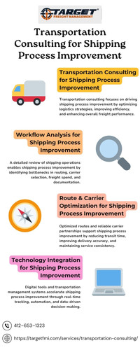Transportation Consulting for Shipping Process Improvement.jpg