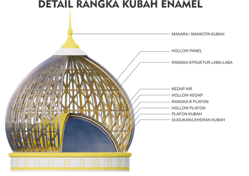 KUBAH 1.png