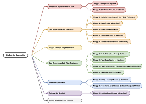 content map.png