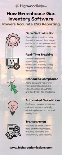 How Greenhouse Gas Inventory Software Powers Accurate ESG Reporting.png