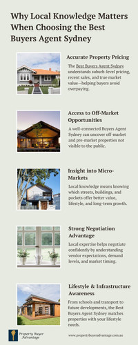 Why Local Knowledge Matters When Choosing the Best Buyers Agent Sydney.jpg