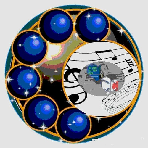 The Sheri Kaye Hoff Show outsourcing guest Richard Blank Costa Ricas Call Center.jpg