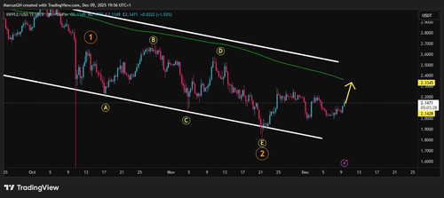 G7v C4VXcAA5Cxl?format=jpg.jpg