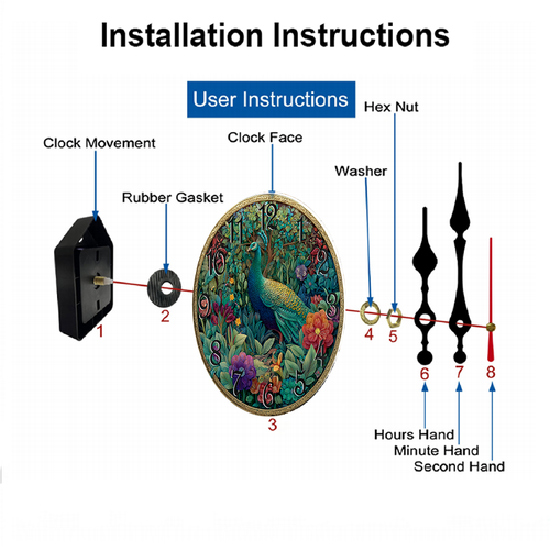 生产图+效果图模版更新 副本 8.png