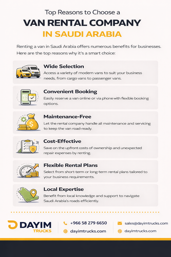 Van Rental Company Saudi Arabia.png