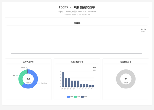 overview 400 1766537109433.png