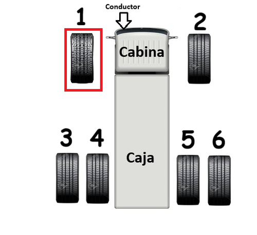 llanta 1.png