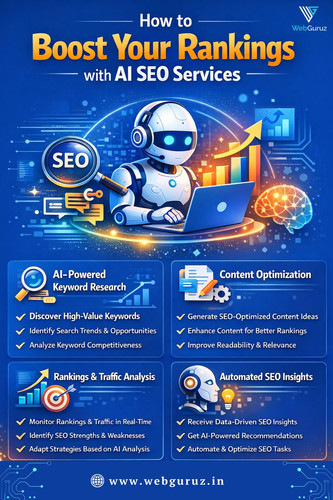 How Intelligent Optimization Unlocks Growth with AI SEO Services.jpg