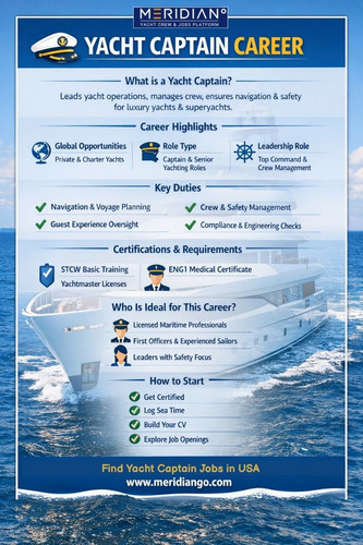 yacht captain career.jpg