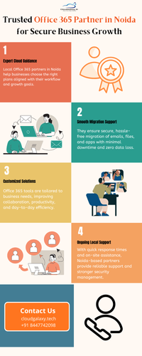 Trusted Office 365 Partner in Noida for Secure Business Growth.png