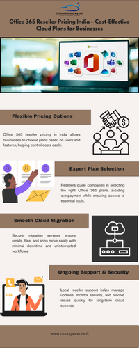 Office 365 Reseller Pricing India – Cost-Effective Cloud Plans for Businesses.png