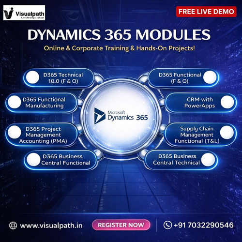 Build Job-Ready Dynamics 365 Skills with Visualpath.jpg