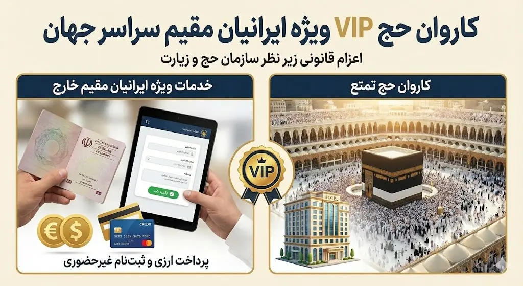 ثبت نام حج تمتع ایرانیان خارج از کشور ویژه مقیم سراسر جهان