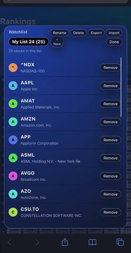 rank your stocks for all different periods v0 M3d2OGxiOWowMDlnMXjh6QH u46vpimryotv52RKHmGG3ihchUjpwl.jpg