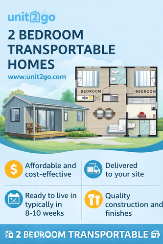 Everything You Need to Know About 2 Bedroom Transportable Homes.png