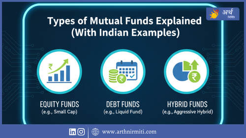 Types of Mutual Funds Explained (With Indian Examples.png
