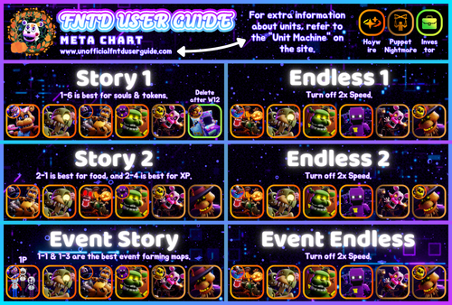 Meta Chart.png