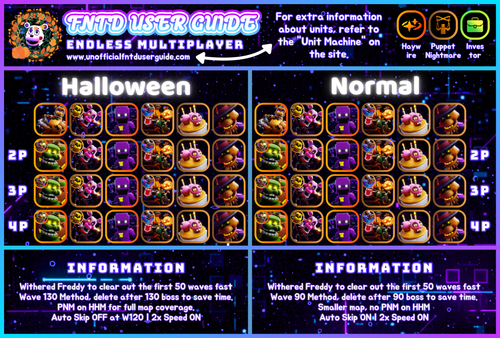 Endless Multiplayer Meta Chart.png