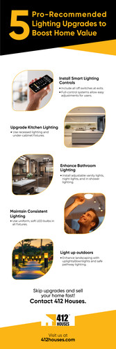 5 Best Lighting Upgrades That Increase Home Value.jpg