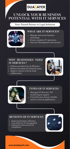 Reliable IT Services for Seamless Business Operations.png