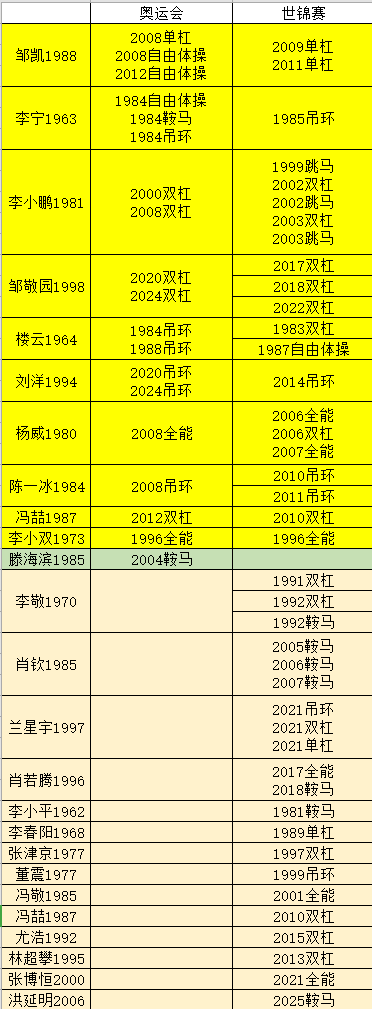 屏幕截图 2025 12 04 194237.png