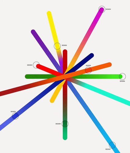 12 universal design principles.jpg