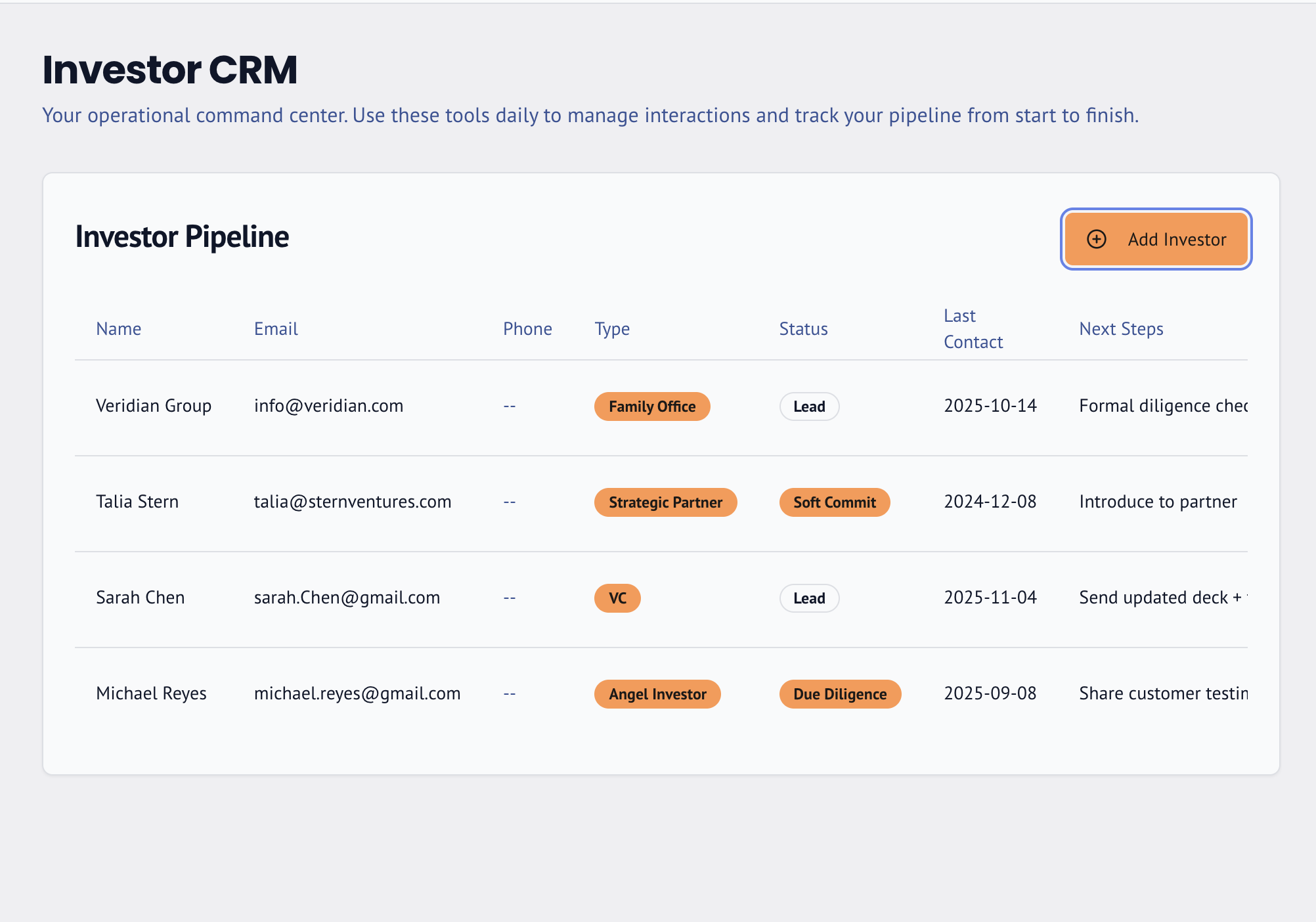 Fundraising Command Center