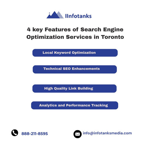 4 key Features of Search Engine Optimization Services in Toronto.jpg