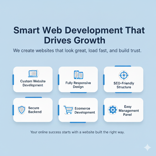 Smart Web Development That Helps Your Business Grow.png