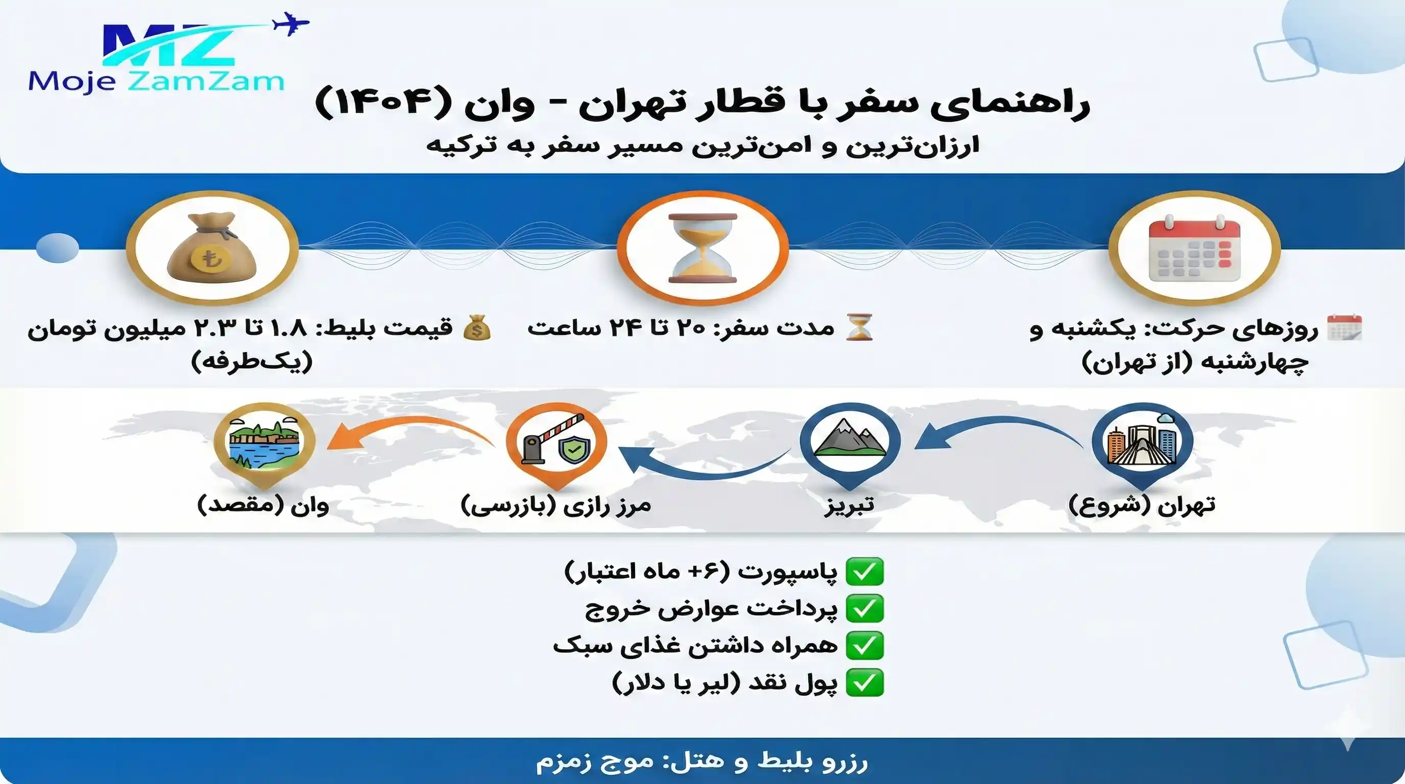 قطار تهران – وان در سال 1404