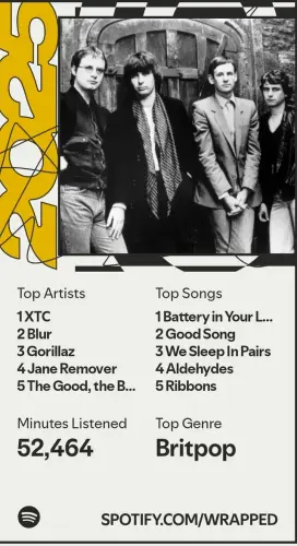 spotify wrapped 2025 is here v0 h94lbb47b05g1jpg.webp