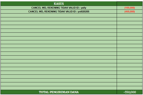 Cuplikan layar 2025 12 04 030015.png