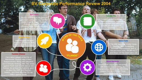 Advibe Calendar 2004 UPLOAD IMAGE FINAL (Reduced Size).jpg