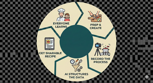 visual wheel ps v2.png