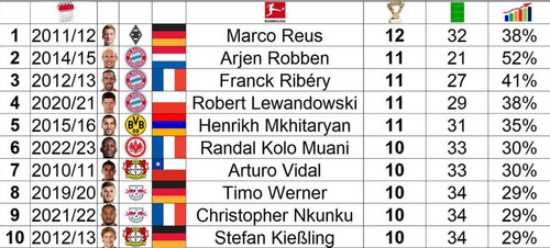 593567741 1154362986910251 3092073162800497384 n.jpg?stp=dst jpg p180x540 tt6& nc cat=103&ccb=1 7& n.jpg