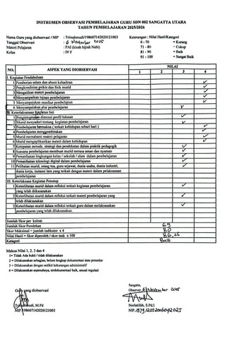 Observasi Pembelajaran.jpg