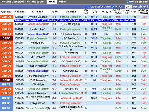 Ảnh màn hình 2025 12 04 lúc 20.17.26.png