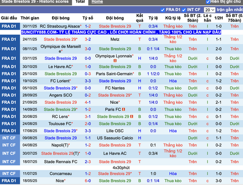 Ảnh màn hình 2025 12 04 lúc 20.42.09.png