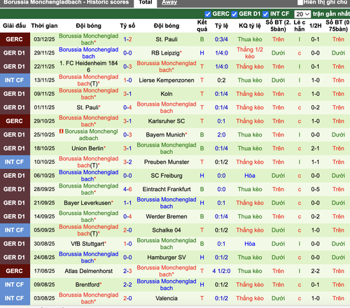 Ảnh màn hình 2025 12 04 lúc 20.57.30.png