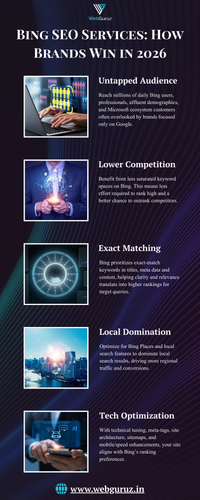 Unlock new growth by connecting with Bing’s fast-growing and less competitive search audience. WebGuruz’s Bing SEO services are designed to optimize your website for Bing’s algorithms through precise keyword research, on-page enhancements, technical SEO, and local search optimization. This focused strategy helps brands improve visibility, attract quality traffic, and increase conversions while expanding reach beyond traditional Google-only SEO efforts.

Click here:
https://webguruz.in/services/bing-seo