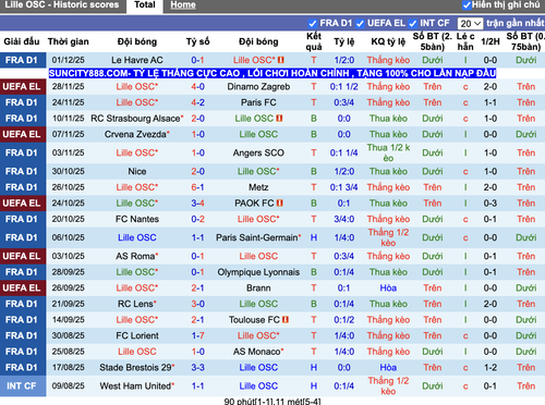 Ảnh màn hình 2025 12 04 lúc 21.17.03.png