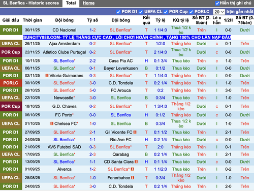 Ảnh màn hình 2025 12 04 lúc 21.33.36.png