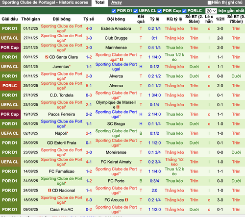 Ảnh màn hình 2025 12 04 lúc 21.33.43.png