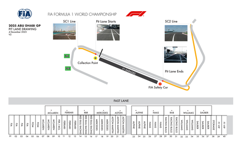 [Abu Dhabi GP]Doc 4 Event Notes Circuit Map, Pit Lane Drawing, Emergency Exits Map, Quarantine Zone .png