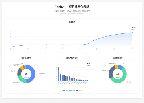 overview 400 1764809110801.png