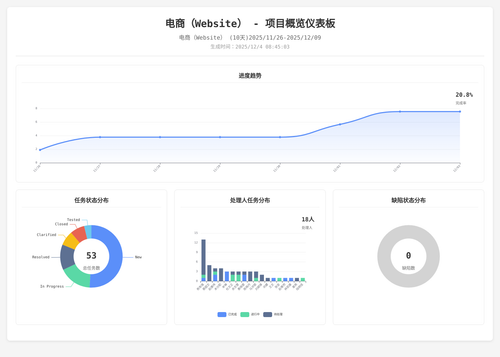 overview 283 1764809108871.png