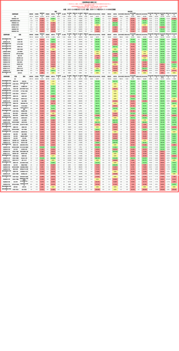 品类事业部 销售汇总.png
