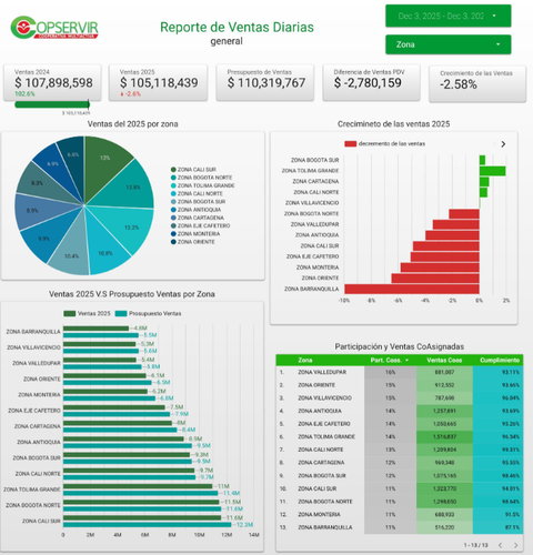 Captura de pantalla 2025 12 04 103239.png